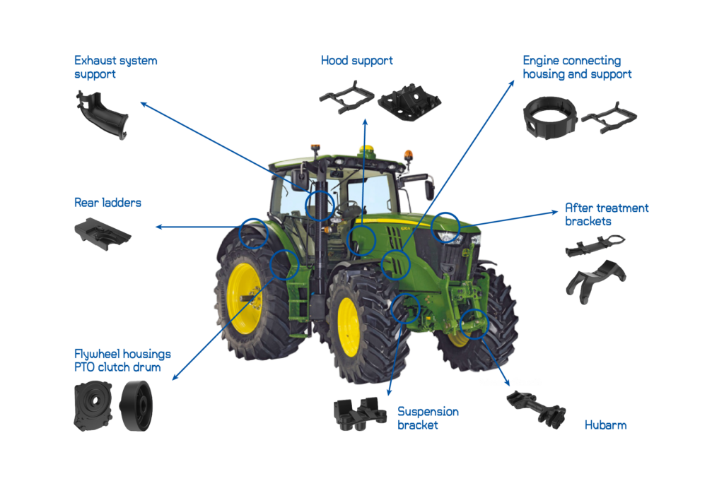 Imagen de un tractor y sus partes